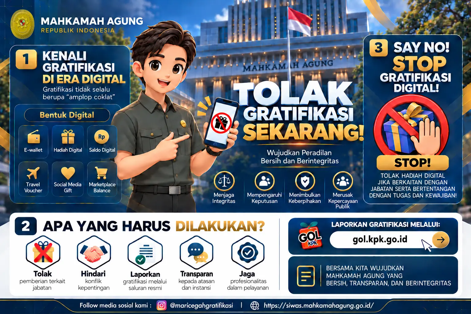 Pemberitahuan Tolak Gratifikasi